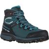 La Sportiva Womens TX Hike Mid GTX Waterproof Hiking Boots(Topaz/Carbon)