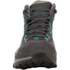 La Sportiva Womens TX Hike Mid Leather GTX Waterproof Hiking Boots(Carbon/Lagoon)