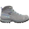La Sportiva Womens TX Hike Mid Leather GTX Waterproof Hiking Boots(Charcoal/Shade)