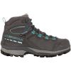 La Sportiva Womens TX Hike Mid Leather GTX Waterproof Hiking Boots(Carbon/Lagoon)