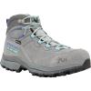 La Sportiva Womens TX Hike Mid Leather GTX Waterproof Hiking Boots(Charcoal/Shade)