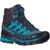 La Sportiva Womens Ultra Raptor II Mid GTX Hiking Boot(Carbon/Topaz)