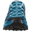 La Sportiva Womens Ultra Raptor II GTX Trail Running Shoes(Ink/Topaz)