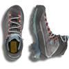 La Sportiva Womens Aequilibrium Hike GTX Waterproof Hiking Boots(Carbon/Everglade)