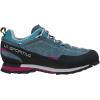 La Sportiva Women’s Running Shoes, 10.5 AU(Plum 903502)