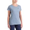 La Sportiva Climb Flower Women’s Graphic T-Shirt — Breathable, Comfortable, Lightweight — Climbing, Hiking, Travel(Limestone/Night Sky)