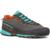 La Sportiva Womens TX4 Approach/Hiking Shoes(Carbon/Aqua)