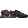 LA SPORTIVA TX4 Evo Woman GTX Carbon/Springtime