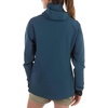 La Sportiva Descender Storm Jacket – Women’s(Blue)