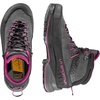 La Sportiva TX4 Evo MID W´s GTX Damen 39 / carbon/springtime