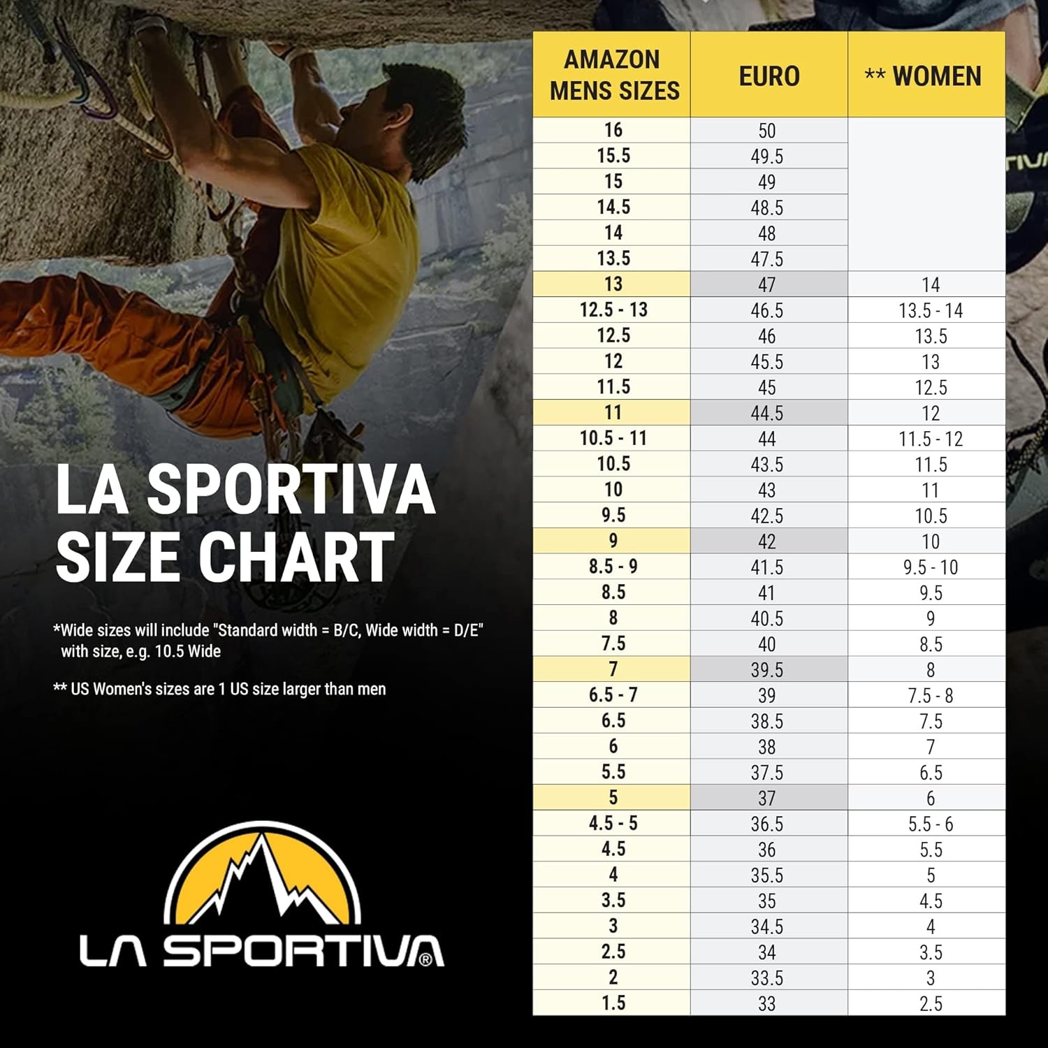 image:imageLa Sportiva Mens Aequilibrium Hike GTX Boot WaterproofCarbonPapaya