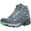 La Sportiva Blade GTX Women’s Hiking Shoe(Slate/Jade Green)