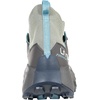 La Sportiva Womens Prodigio Hike GTX Shoe(Light Grey/Onyx)